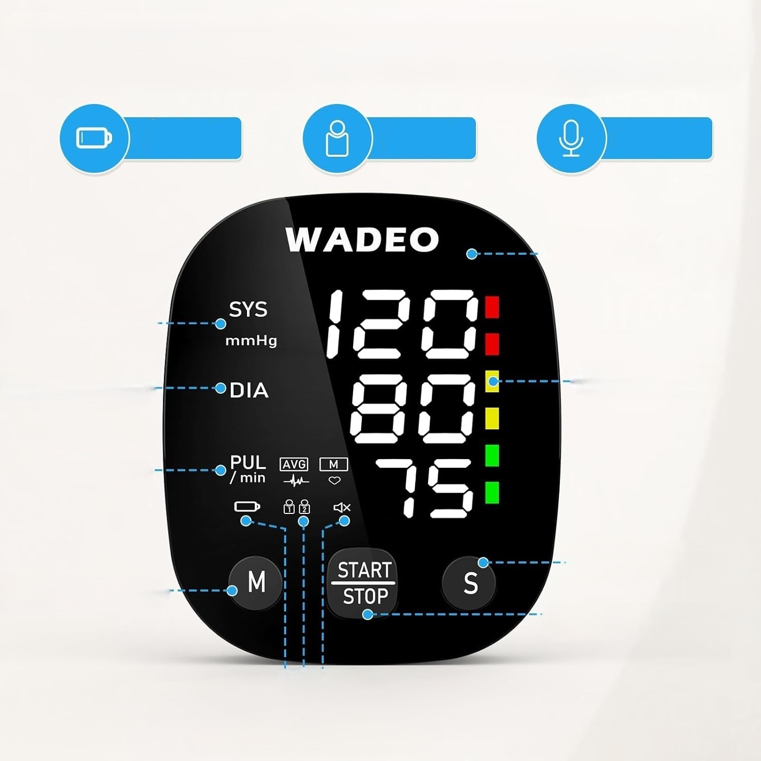 Ciśnieniomierz Nadgarstkowy Na Nadgarstek Arytmia Puls Lcd Pamięć 2X99 Etui