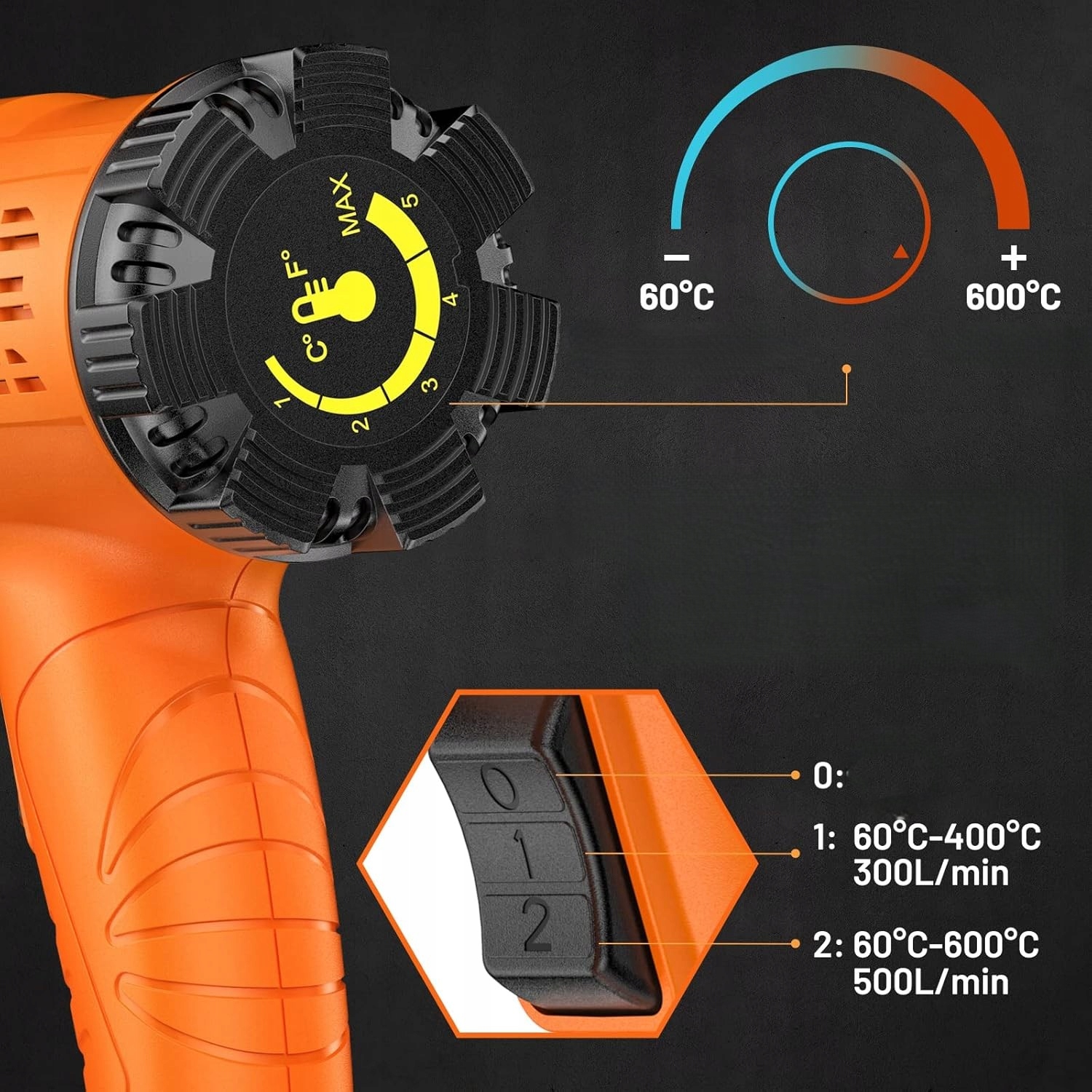 Opalarka Elektryczna 2 Biegu Regulacja Temperatury 200W Mocna