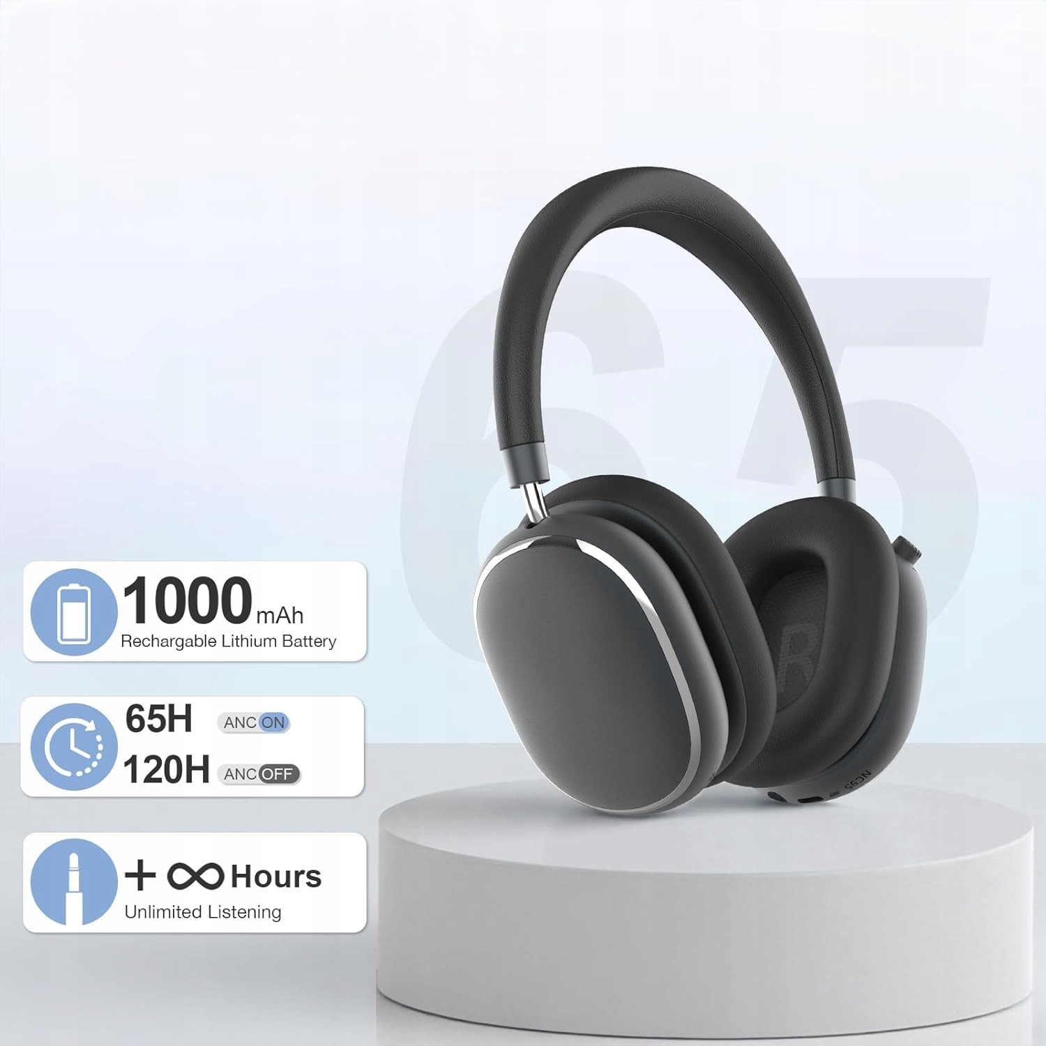 Słuchawki Bezprzewodowe Nauszne Z Mikrofonem Bluetooth 6.0 65H Hi-Res Anc