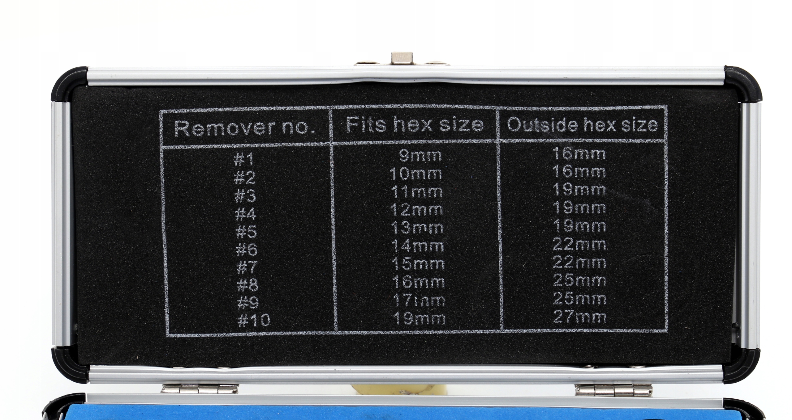 WYKRĘTAKI NASADKI DO ZERWANYCH USZKODZONYCH ŚRUB WALIZKA 10 SZT KRAFT&DELE