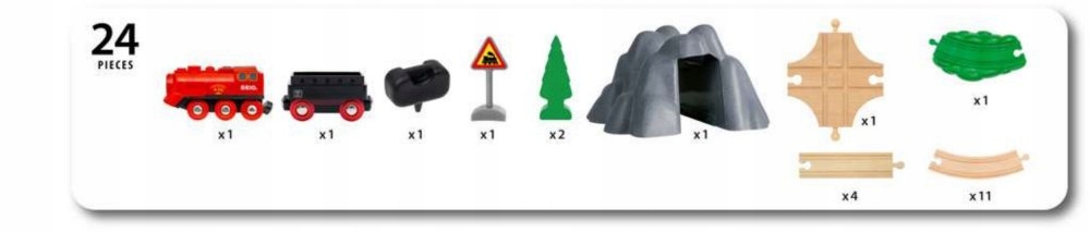 Неизвестно изображение