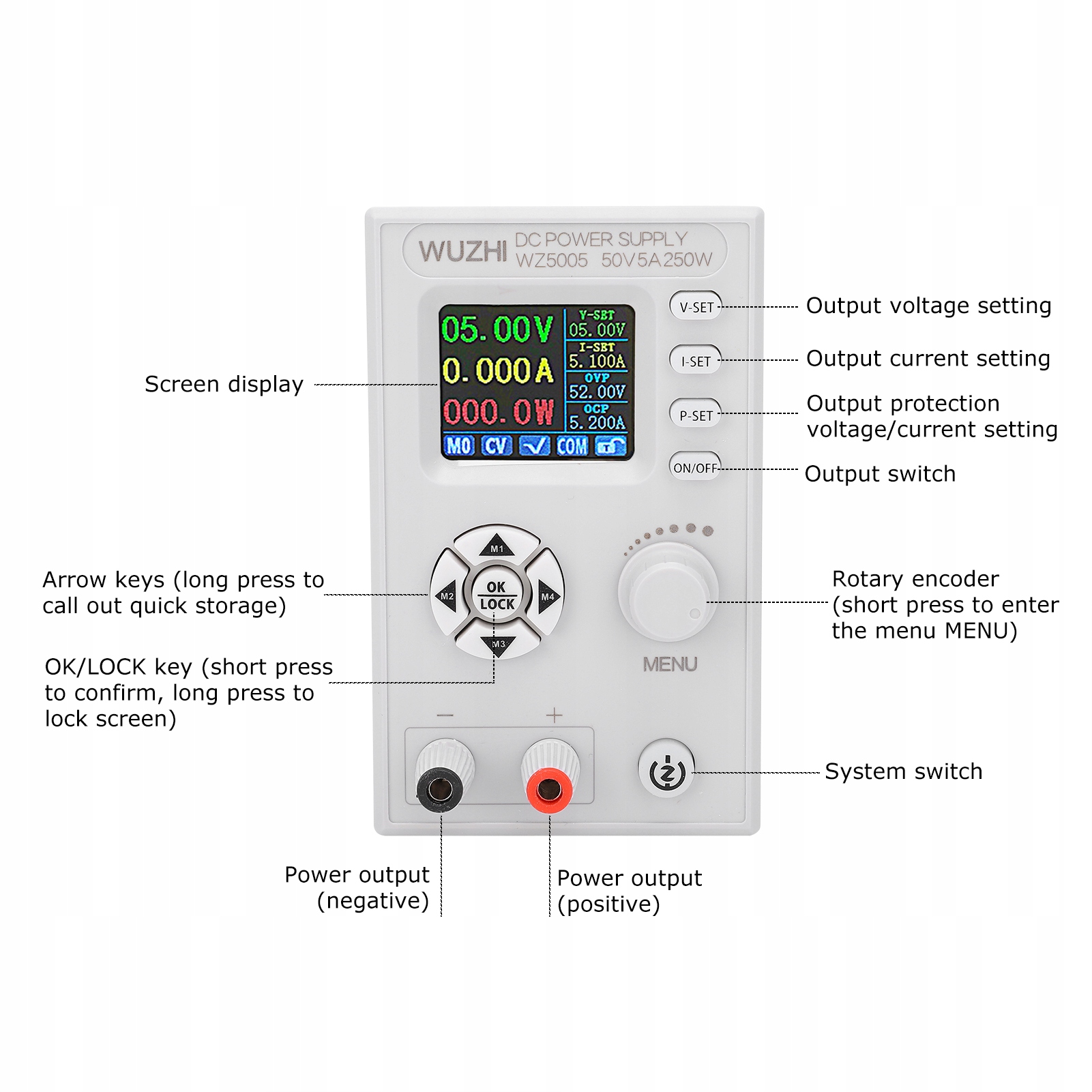 Imagine necunoscută