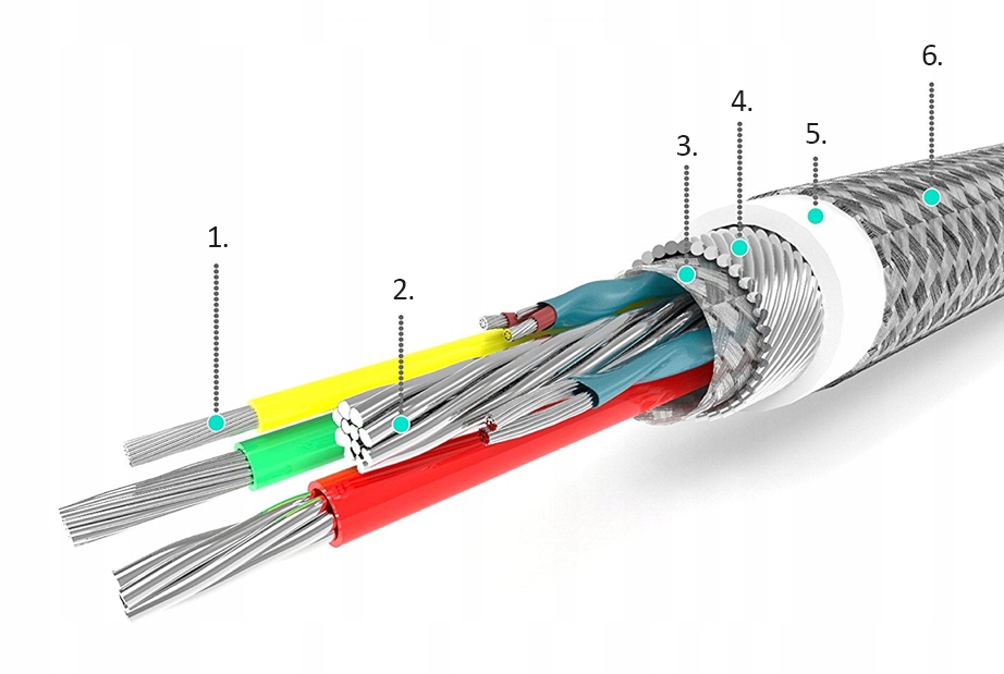 Kabel Interlook USB - USB typ C 1 m srebrny