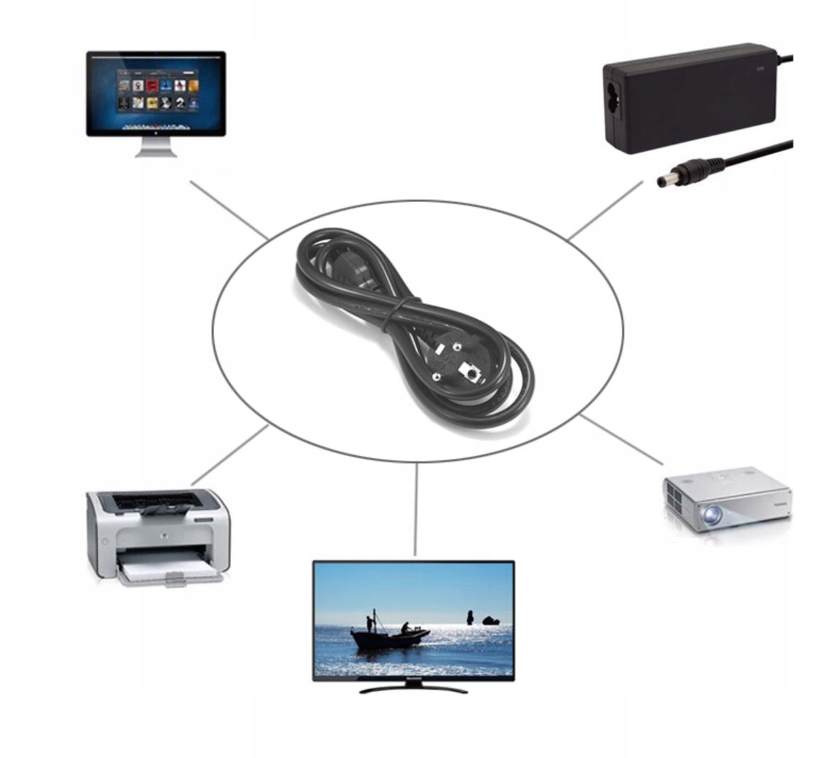 Kabel zasilający Maclean 1,5 m