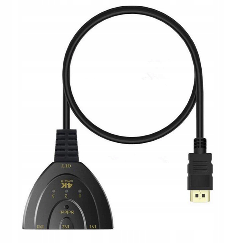 Kabel RETOO Switch HDMI - HDMI 0,5 m