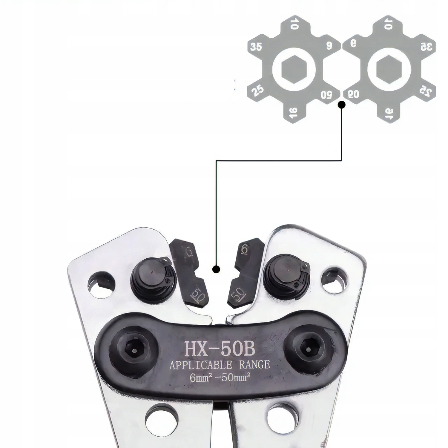 Zaciskarka Renew Force CCM-6-50 6 mm² - 50 mm²