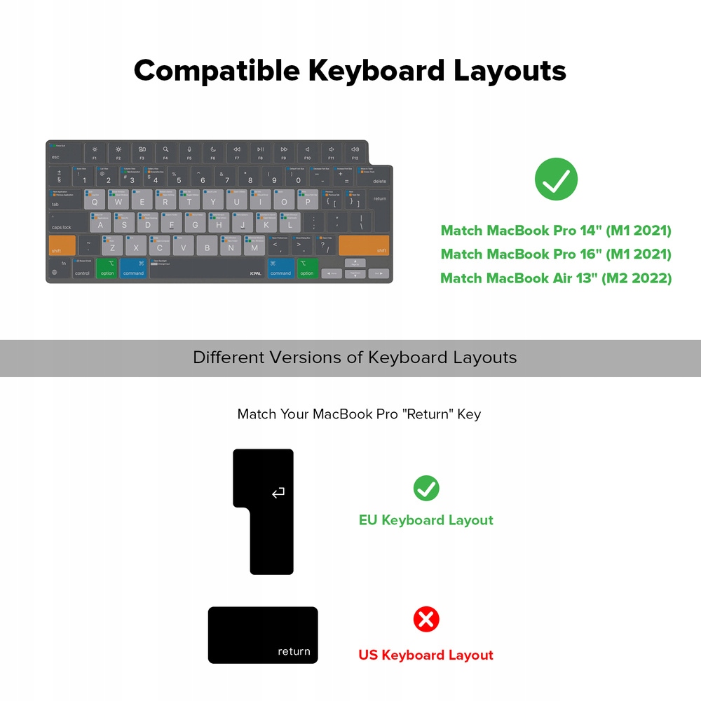 VerSkin Apple MacOS Shortcut Keyboard Protector - MacBook Pro 14"/16" MacBo