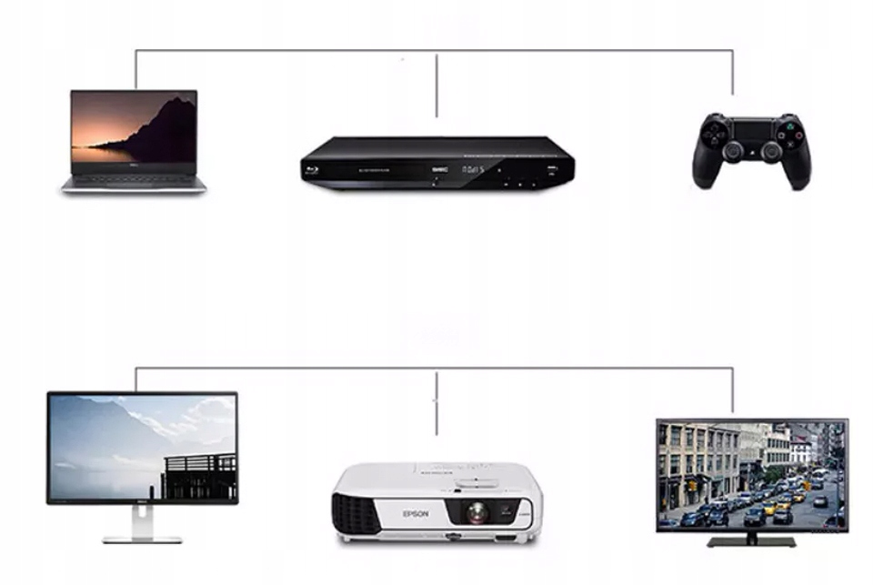 Kabel Interlook HDTV-1.5M HDMI - HDMI 1,5 m