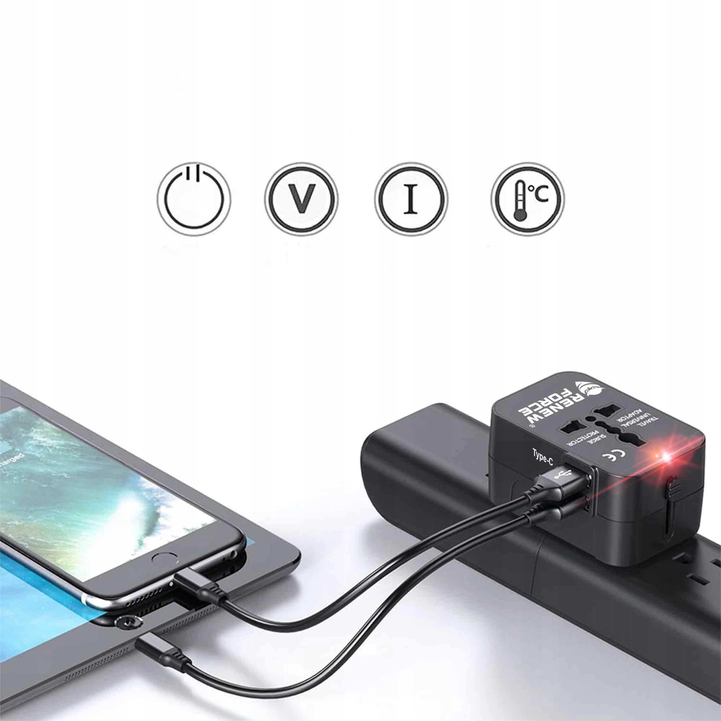 Uniwersalna Przejściówka ADAPTER Gniazda USA UK EU AUST Ładowarka USB ŚWIAT