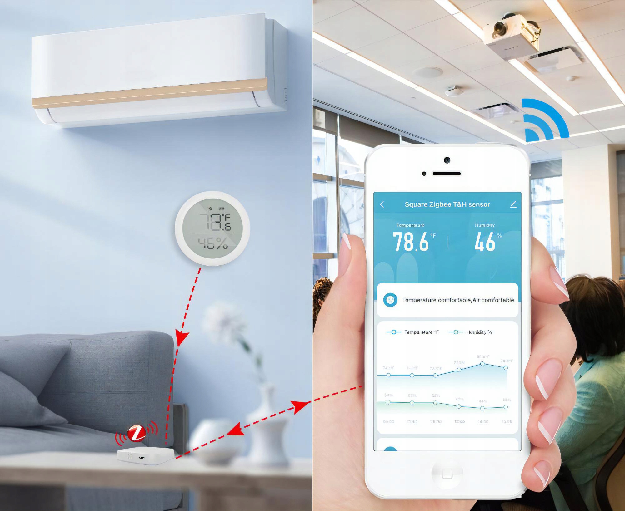 Czujnik Temperatury i Wilgotności ZigBee TUYA LCD Smart Life Dom Higrometr