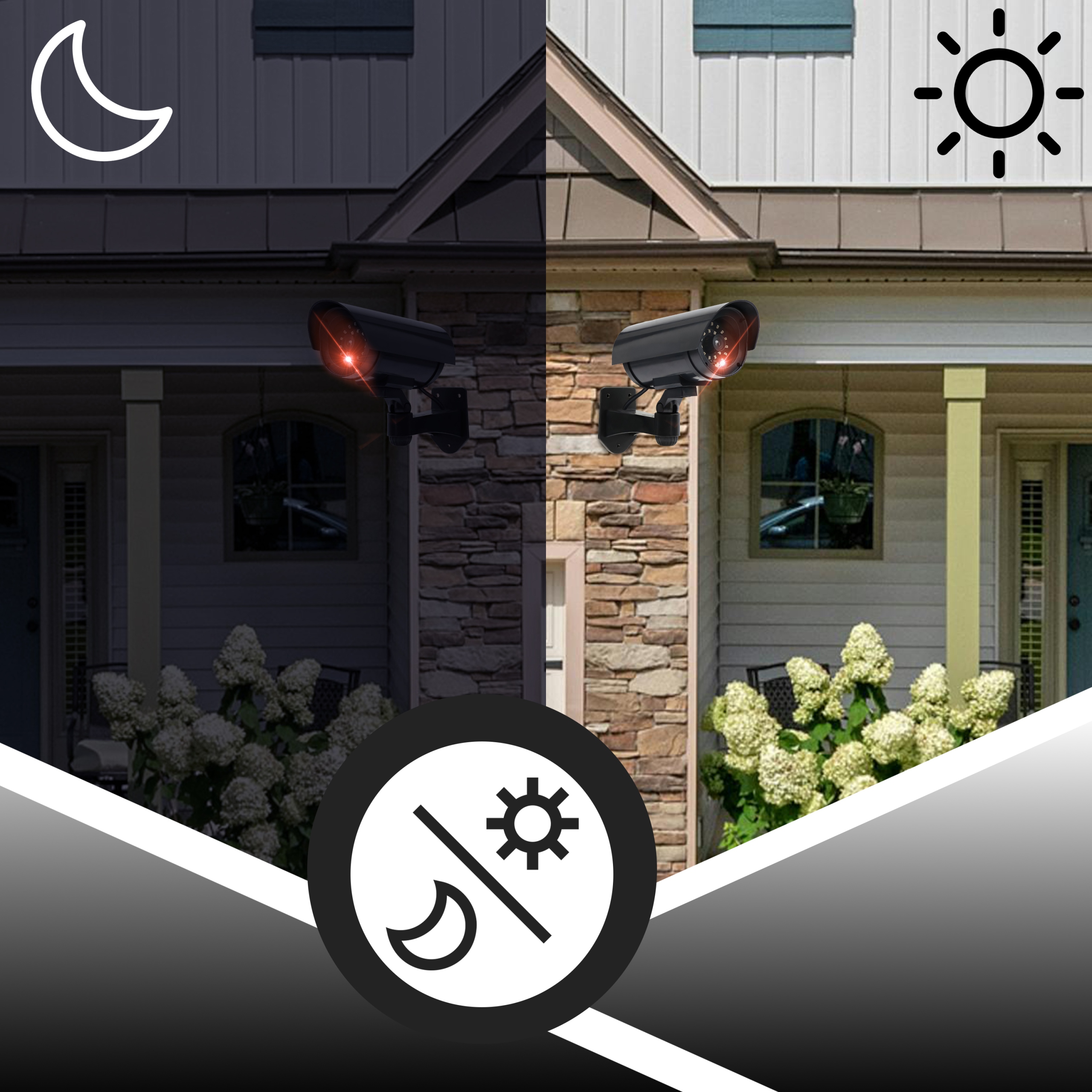 Atrapa kamery monitoringowej RETOO E057-1