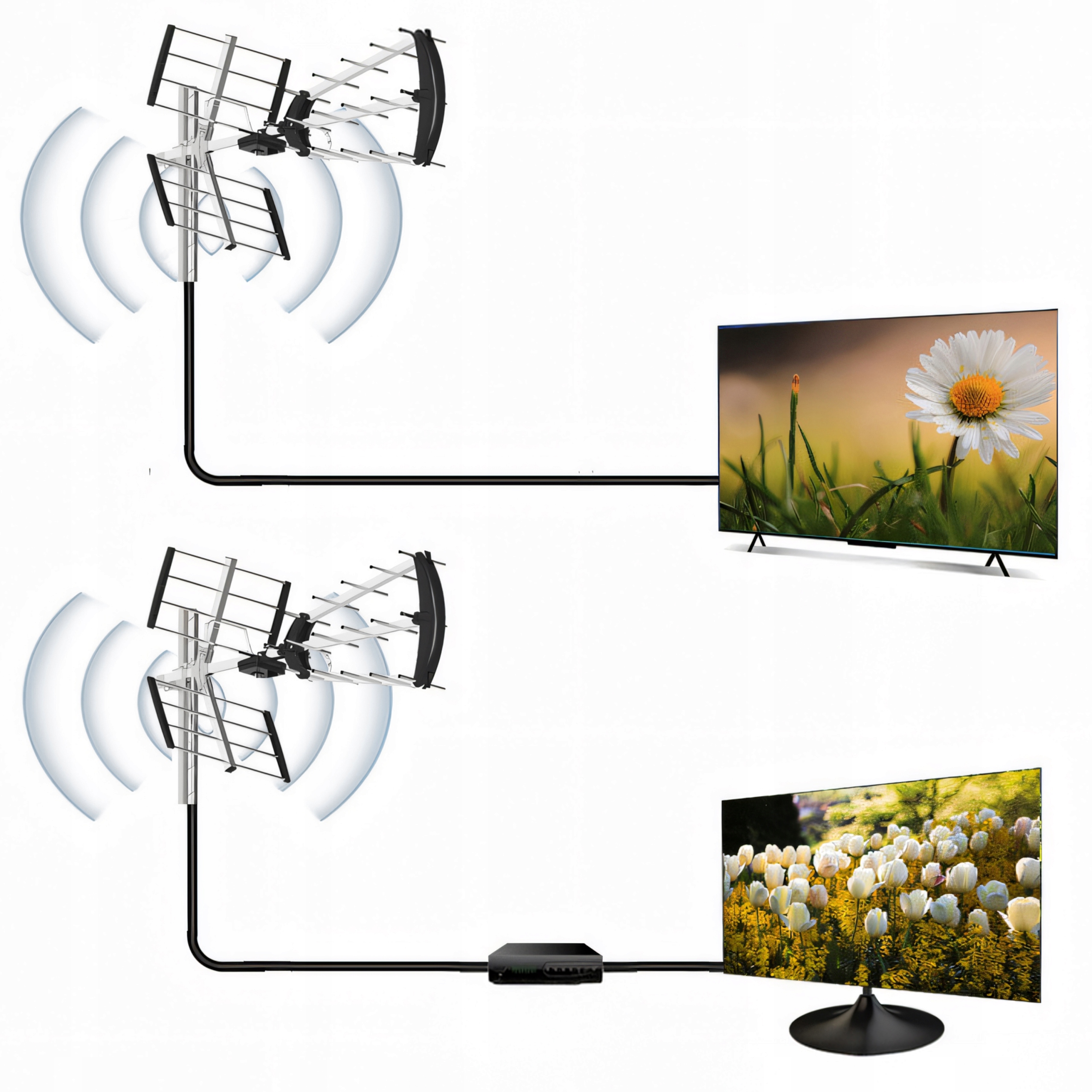 Antena zewnętrzna RETOO ER1240