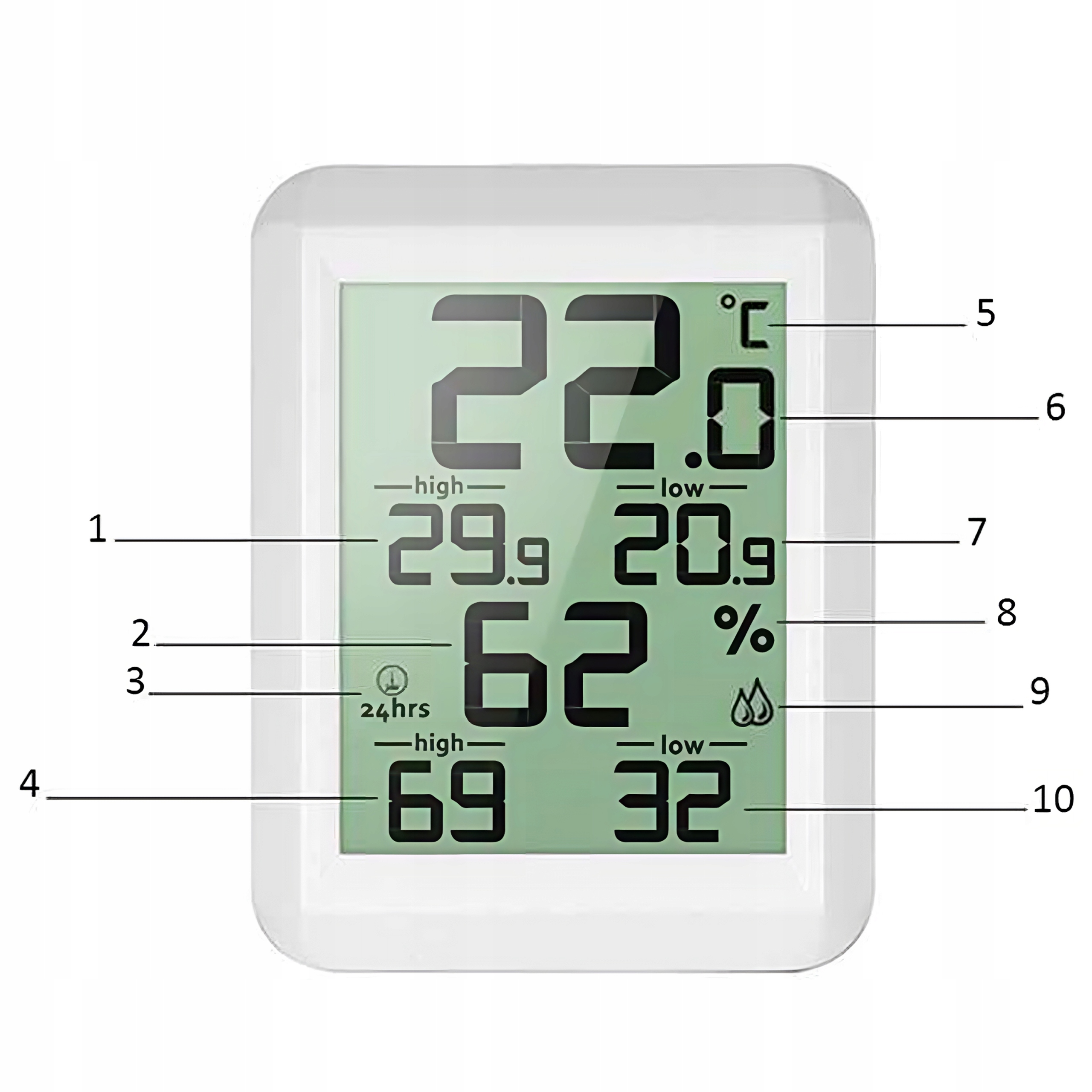 Stacja pogody RETOO E708