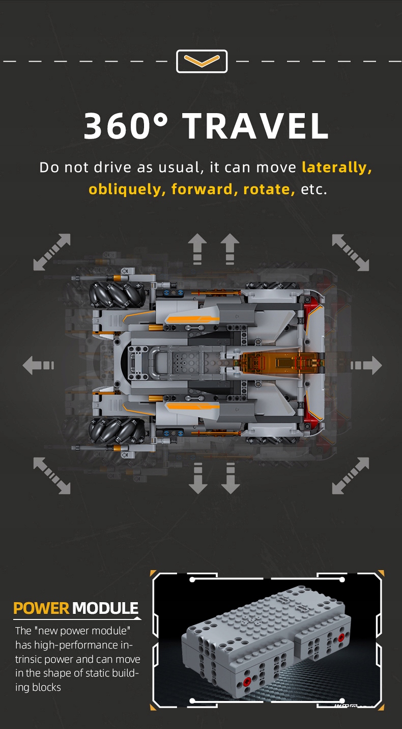 Zdalnie Sterowany Samochód RC 626 Klocków Technic Burza piaskowa Racing Car