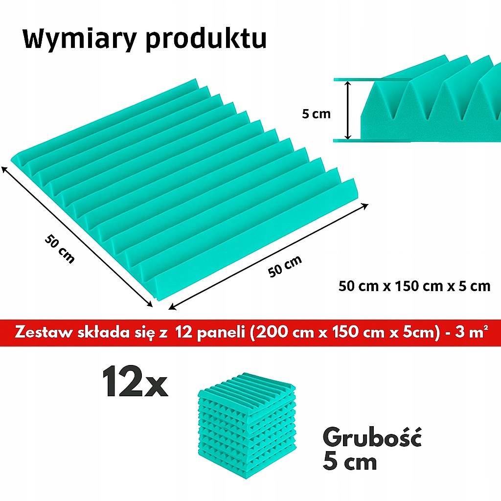 PIANKA MATA GĄBKA WYGŁUSZAJĄCA AKUSTYCZNA 3 m2 Studio nagrań | Turkusowy