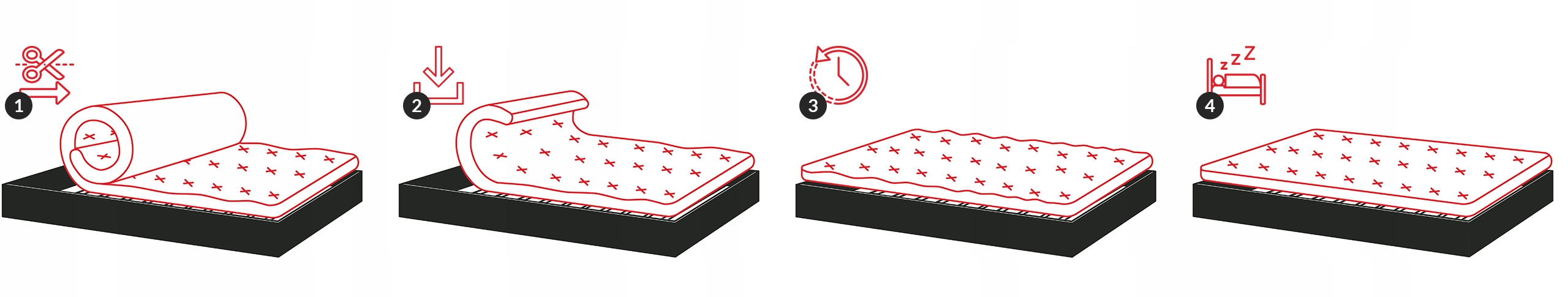 Materac 140 x 200 multipocketowy SOLE kokos, lateks, visco 22 cm PREMIUM