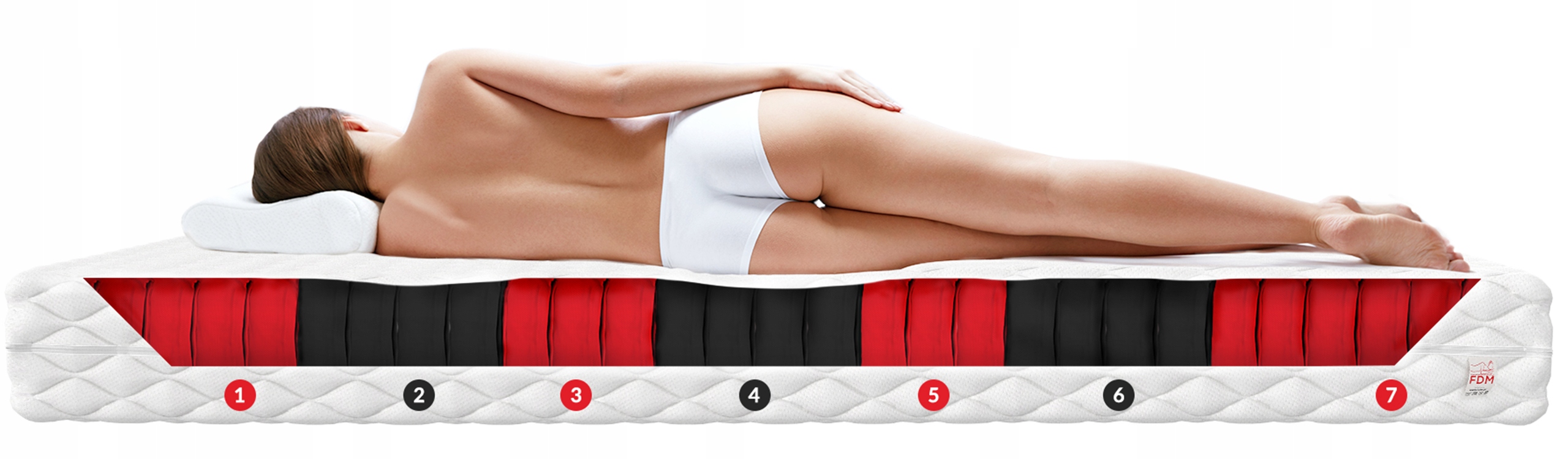 Materac piankowy PROFILOWANY 90 x 200 x 17 PIANKA POLIURETANOWA H4