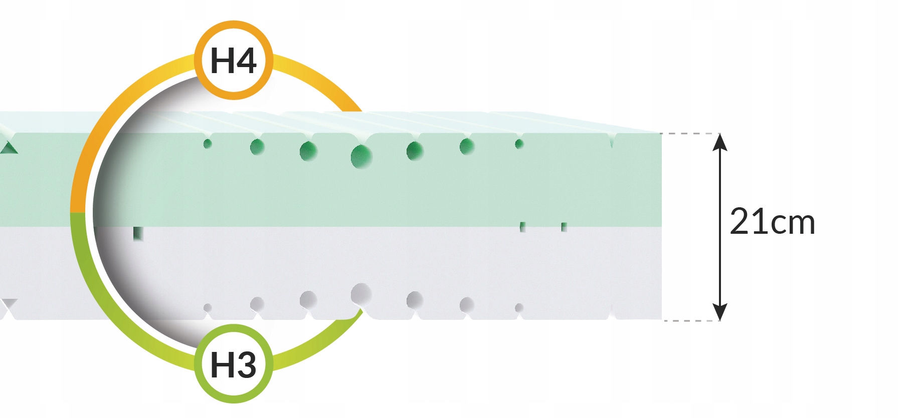 Materac 80x200 piankowy SPACE cm pianka HR NAGRODZONY DIAMENT MEBLARSTWA