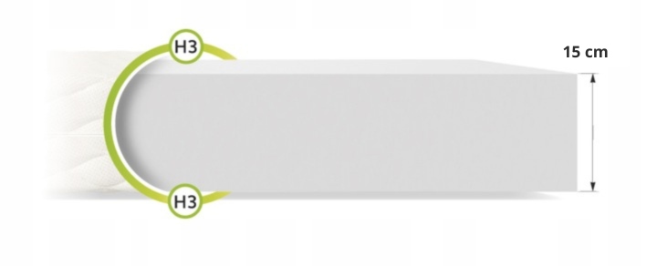 80x200 materac piankowy T25 H3 15 cm do łóżka pokrowiec oddychający