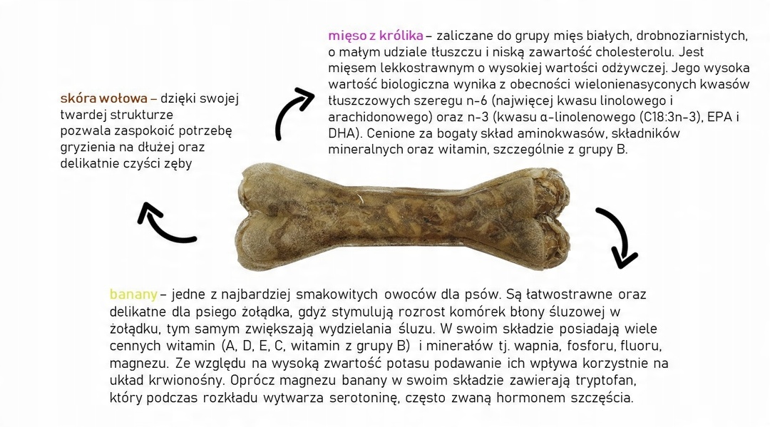 syta micha. kość do żucia dla wybrednych psów 22 cm maxxi syta micha. kość do żucia dla wybrednych psów 22 cm maxxi