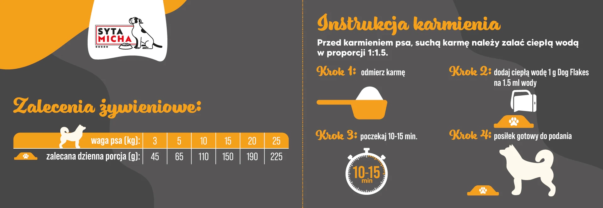 syta micha.  dog flakes suszona karma dla psa wołowina 50g