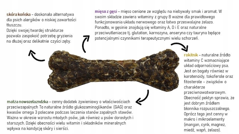 syta micha kość do żucia wzmacniająca syta micha kość do żucia wzmacniająca