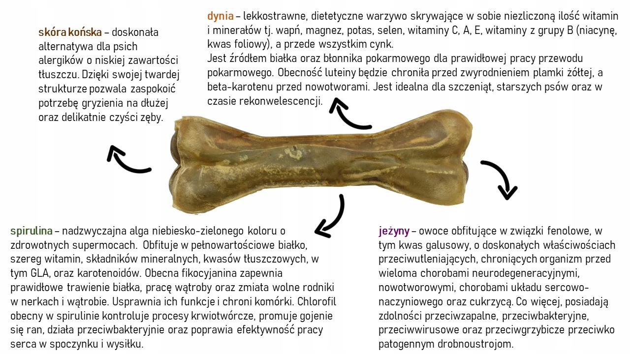 syta micha. kość do żucia dla psa hipoalergiczna z koniną 13,5 cm syta micha. kość do żucia dla psa hipoalergiczna z koniną 13,5 cm