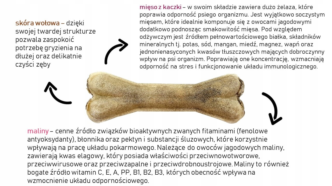 syta micha. kość do żucia dla psa z kaczką i malinami 13,5 cm