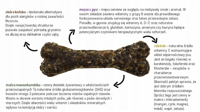 syta micha. kość do żucia wzmacniająca dla szczeniąt i seniorów 13,5 cm syta micha. kość do żucia wzmacniająca dla szczeniąt i seniorów 13,5 cm