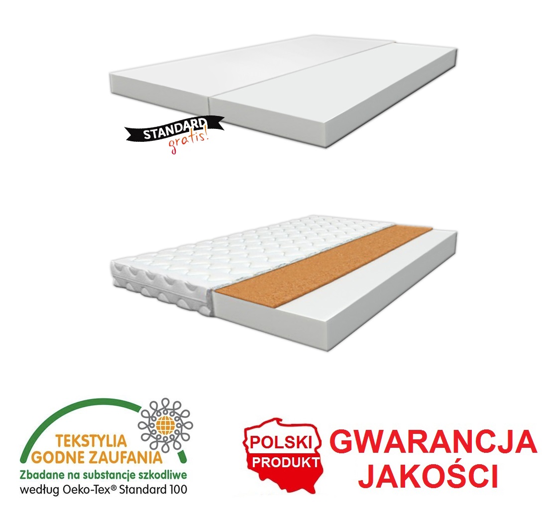 Szczegół obicia i bezpieczne wykończenie