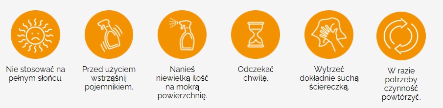 PŁYN DO USUWANIA OWADÓW BRUMM DO SZYB REFLEKTORÓW LUSTEREK ATOMIZER 500 ml