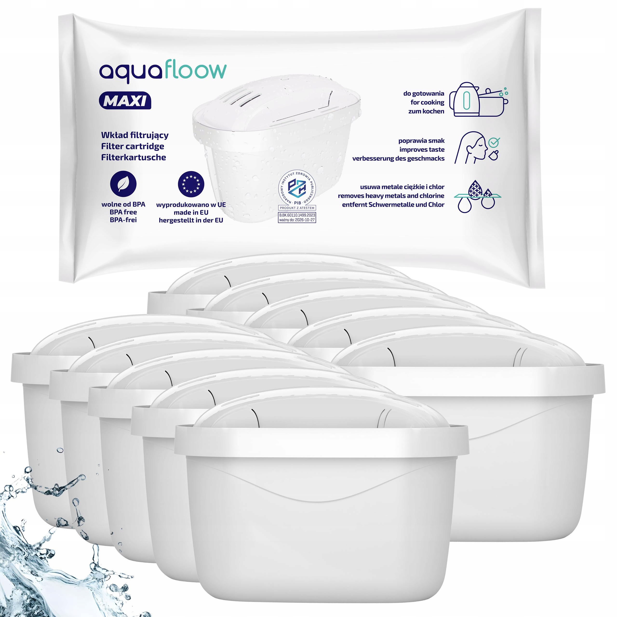 2x Aquafloow Maxi Filtr Do Wody Do Dzbanek Filtrujacy Brita Dafi Zamiennik