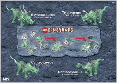 621A2. LEGO dinozaur Styracosaurus 6722 pojemnik i instrukcja komplet 5 761720e957af1a5a0d49ad039b39cc79
