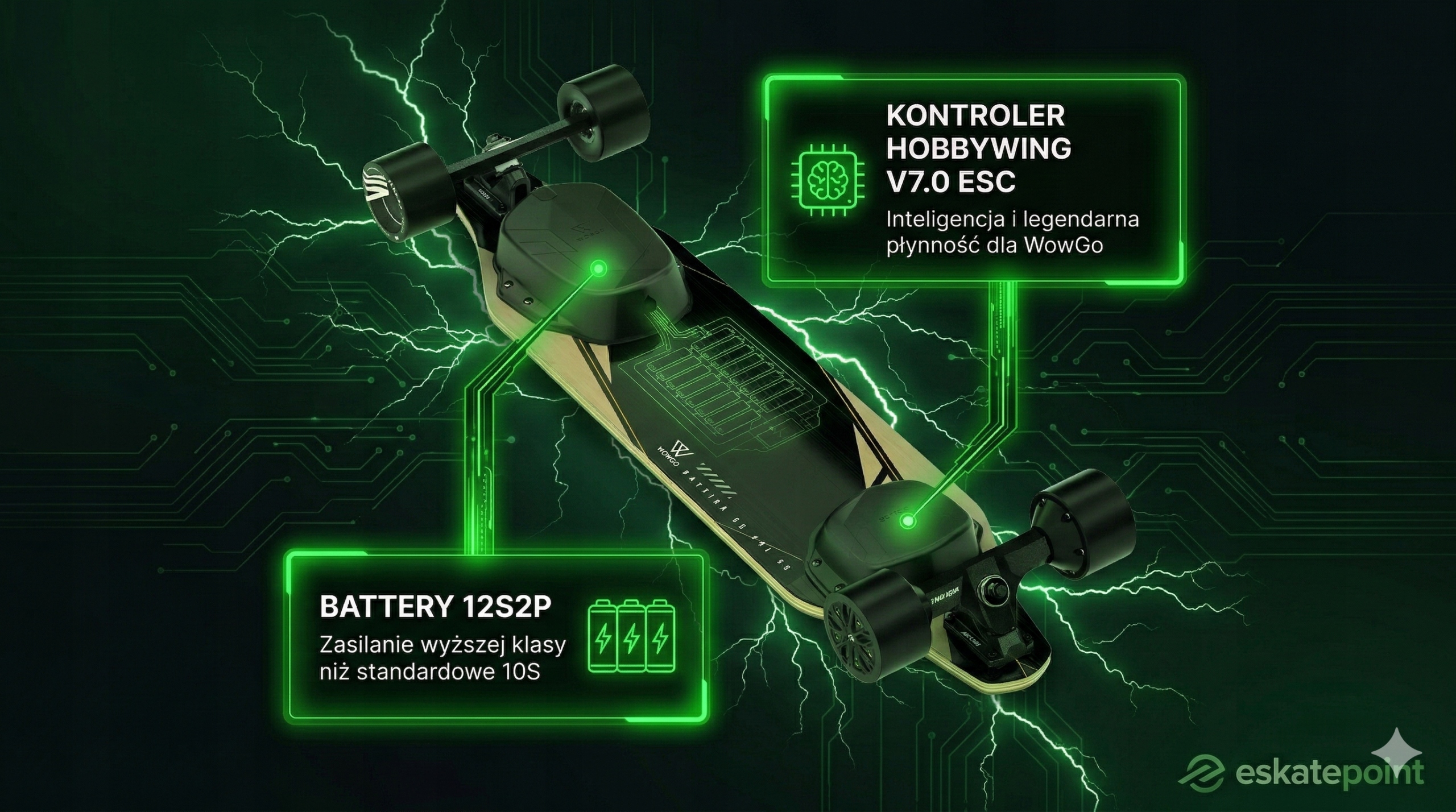 Bateria i kontroler WowGo 2S MAX