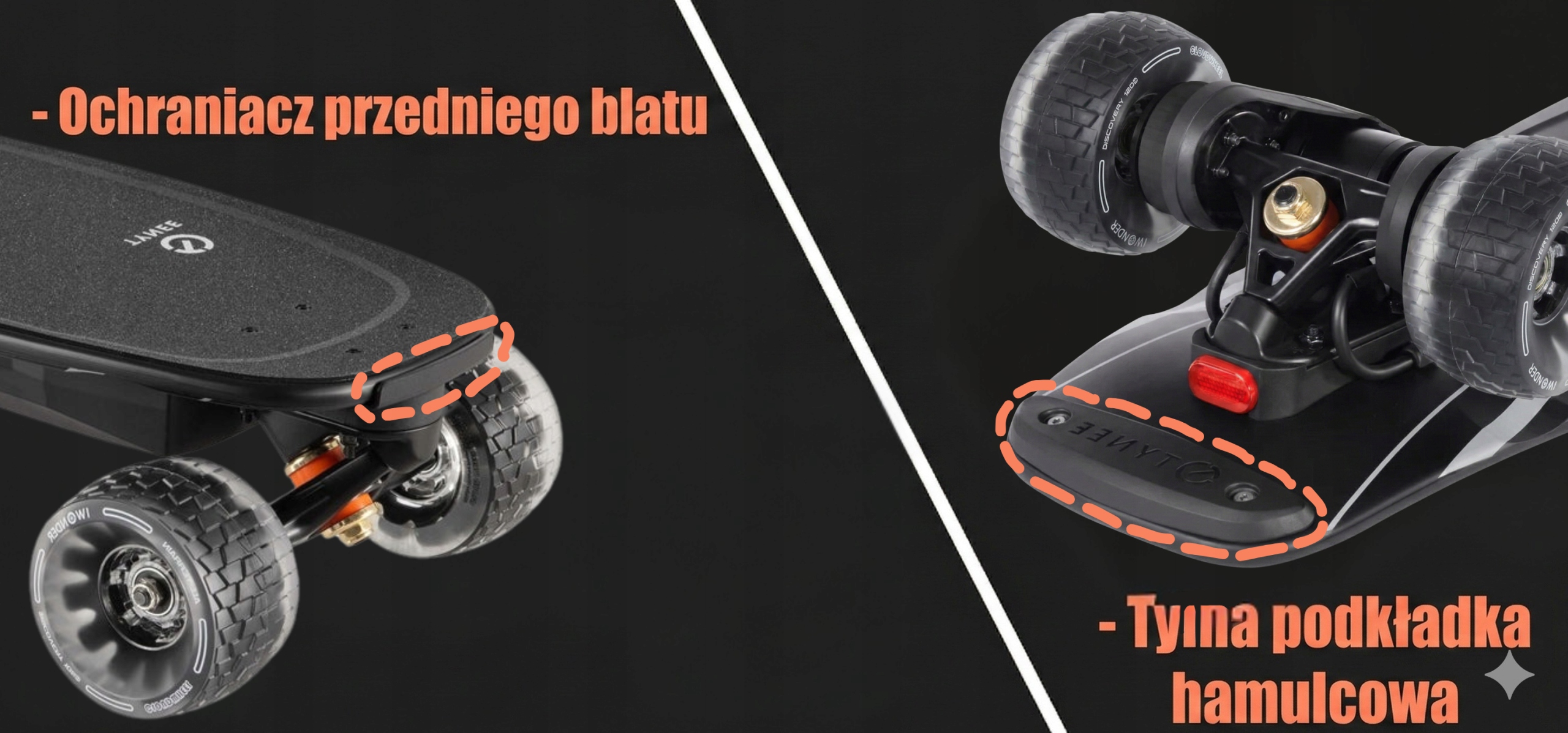 Ochrona blatu Tynee Mini 3