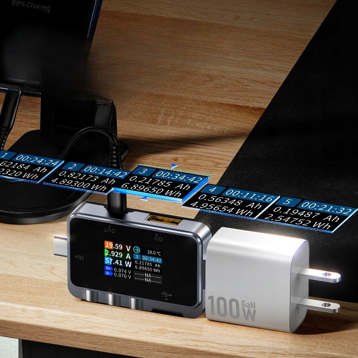 WIELOFUNKCYJNY CYFROWY MIERNIK TESTER PORTU USB C AMPEROMETR FNIRSI FNAC-28 123a792c02b70c042435e04698b41981