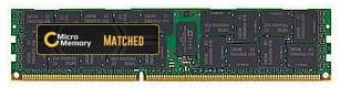 CoreParts 32GB pamięć RAM, MMKN068-32GB