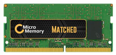 CoreParts 8GB pamięć do serwerów HP, MMHP195-8GB