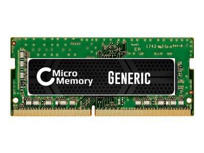 CoreParts 8GB pamięć do serwerów HP, MMHP180-8GB