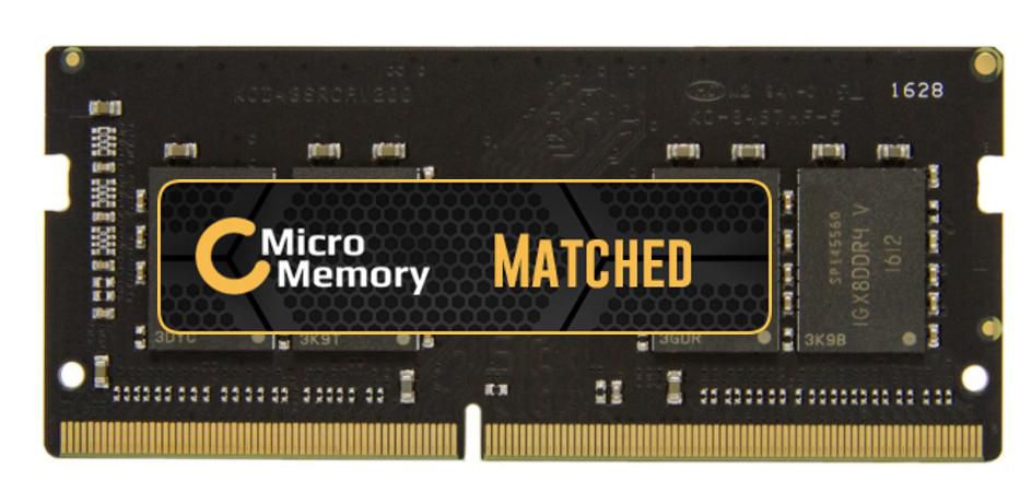 CoreParts 8GB pamięć do serwerów HP, MMHP185-8GB