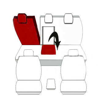 Pokrowce miarowe Renault Koleos II od 2017r. P3