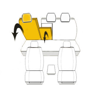 Pokrowce MIAROWE do Nissan Quashqai II FL od 17r. P2