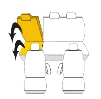 Pokrowce MIAROWE Citroen Berlingo III 5-os od 2018