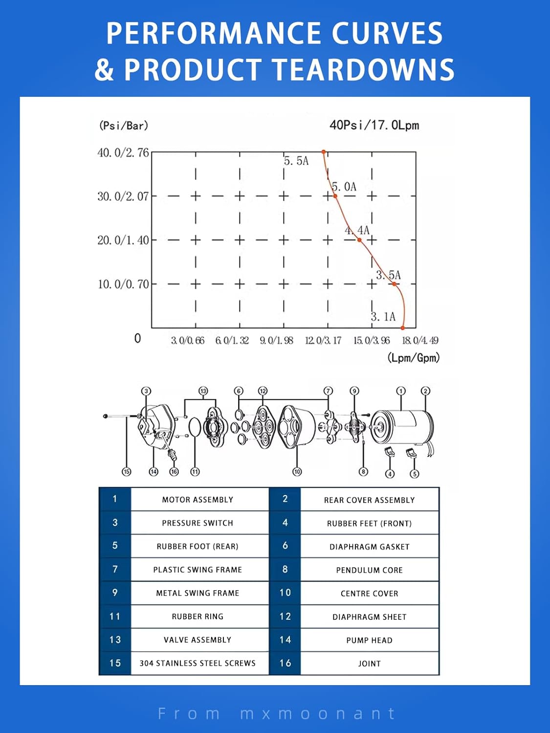 eae8e9a8ec163fa4b2795336fa6993b2.jpg