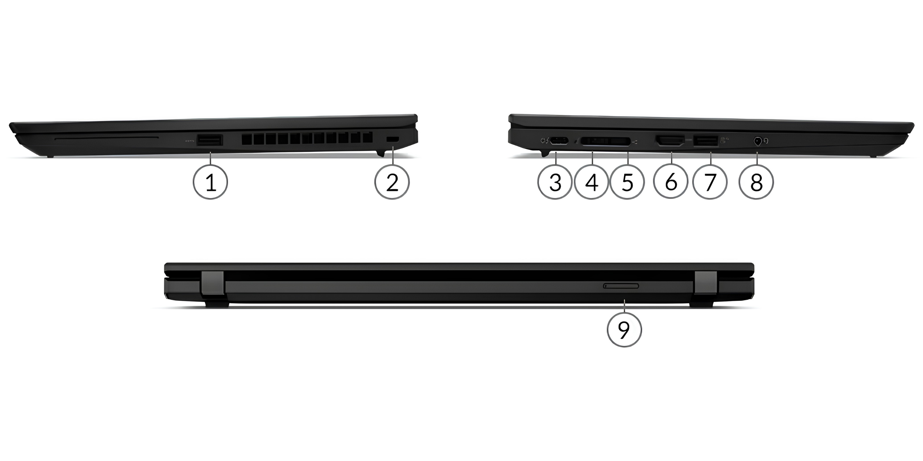 Lenovo ThinkPad X13 Gen 2 Ryzen porty a konektivita