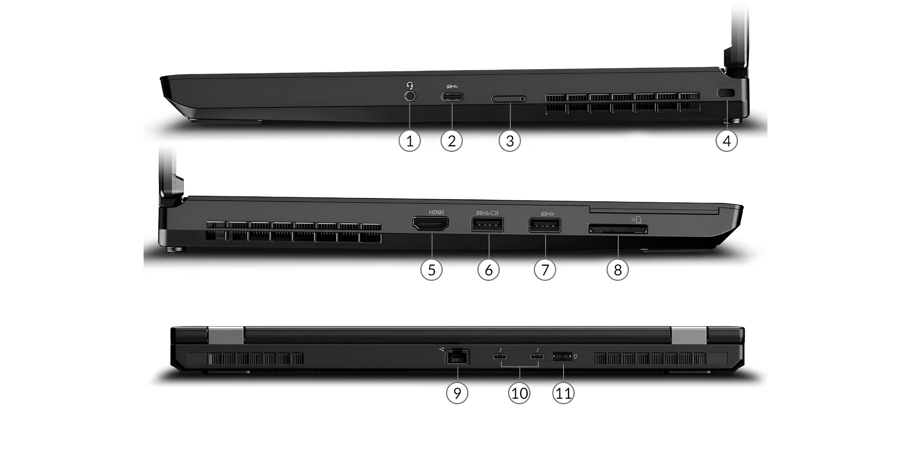 Lenovo ThinkPad P53 porty a konektivita