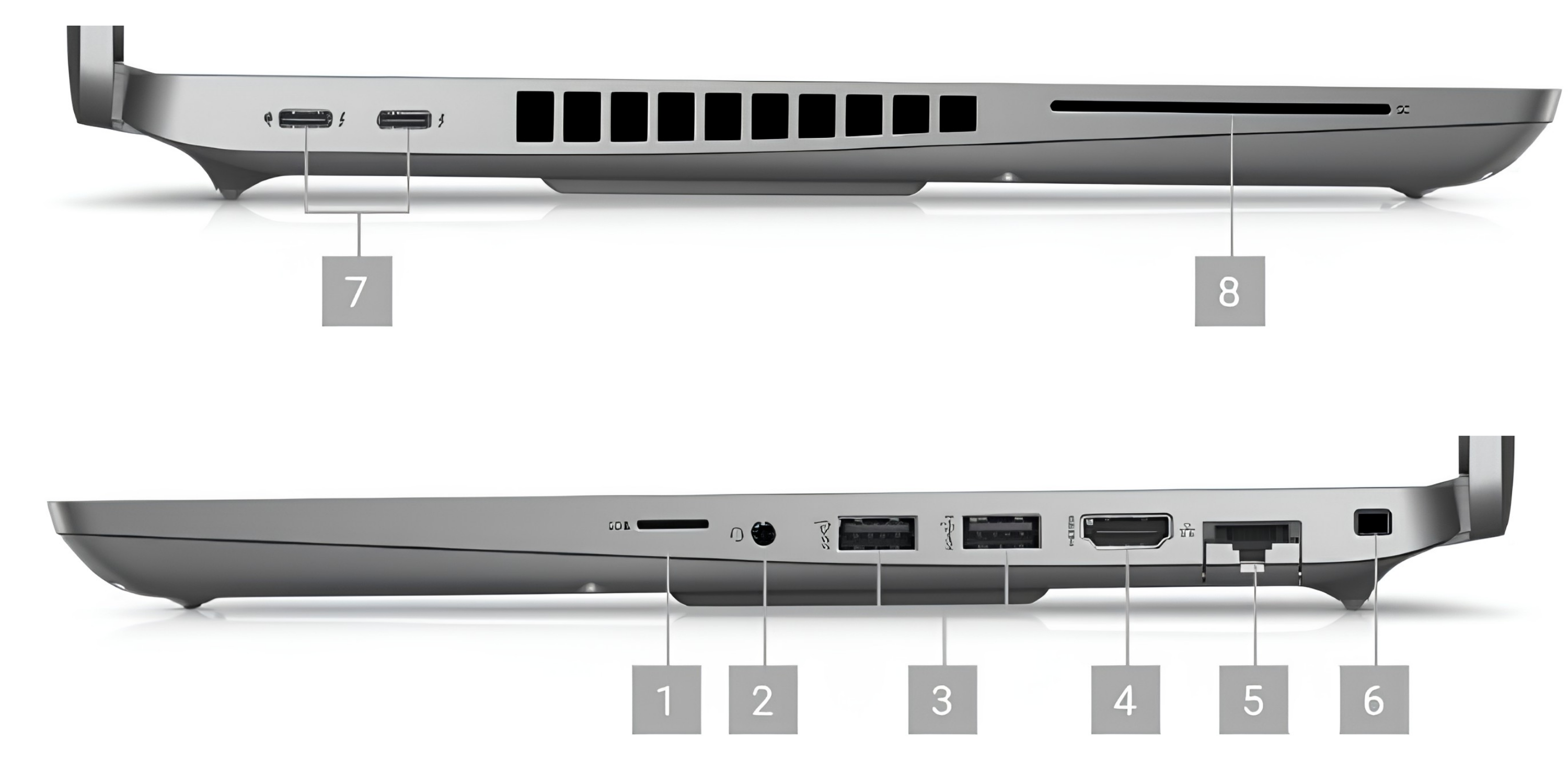 Dell Precision 3571 porty a konektivita USB-C Thunderbolt HDMI LAN USB 3.x