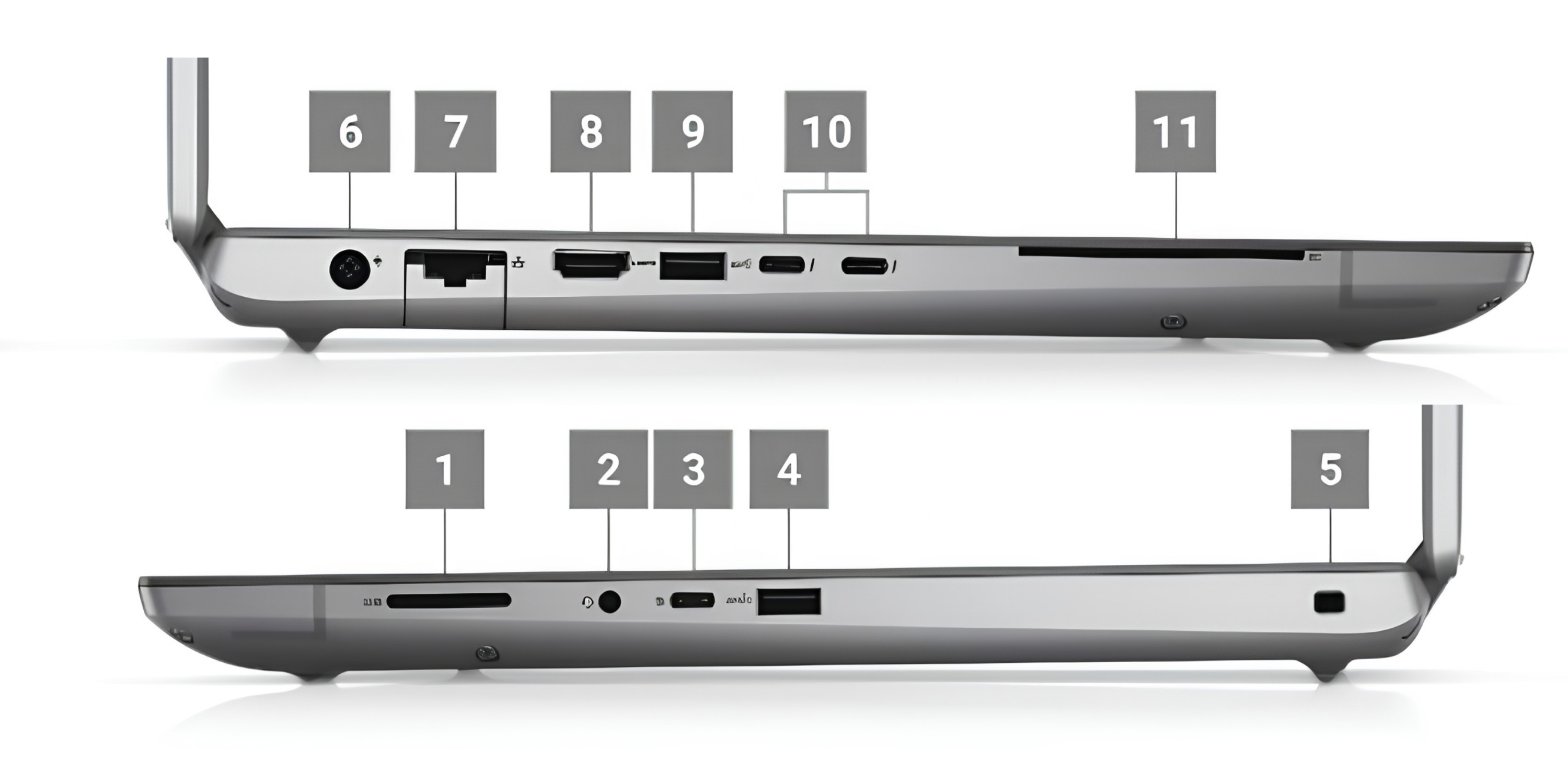 Dell Precision 7770 porty a konektivita USB-C Thunderbolt HDMI LAN USB 3.x