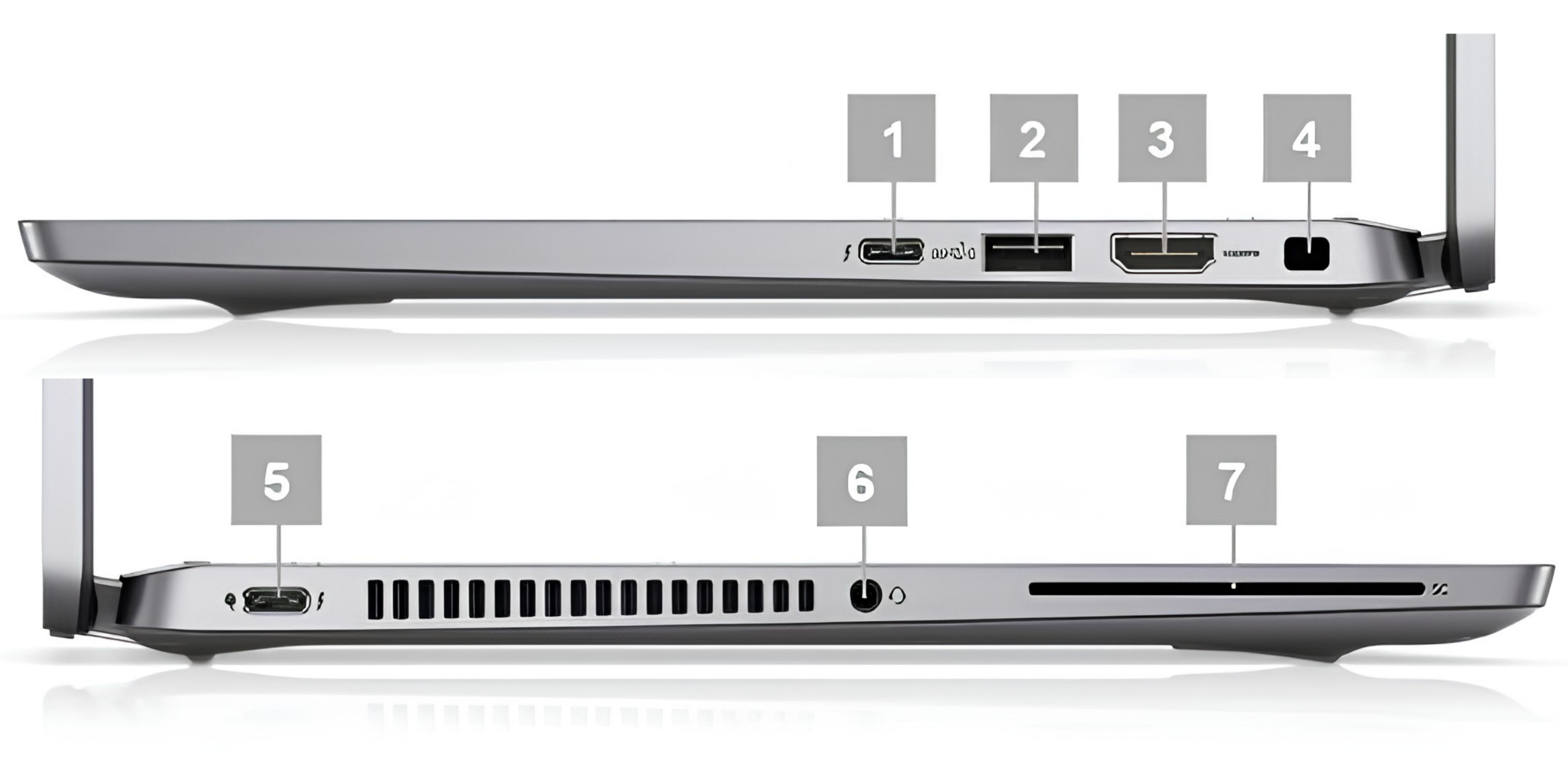 Dell Latitude 7330 porty a konektivita
