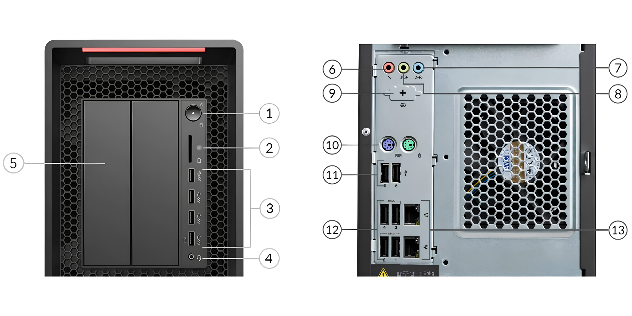 Lenovo ThinkStation P720 porty a konektivita USB DisplayPort LAN USB 3.x